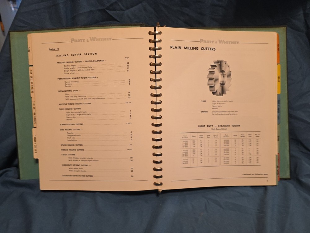 Pratt and Whitney Cutting Tools Catalog No. 18