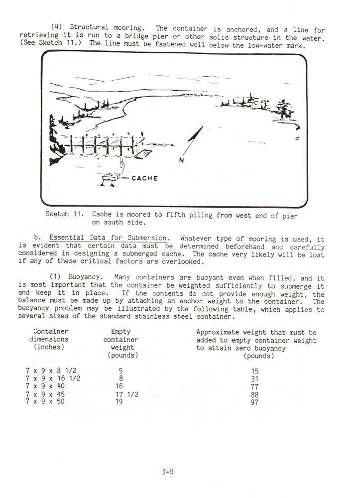 44 Page 1991 ST 31-205 SPECIAL FORCES CACHE CACHING TECHNIQUES Manual on Data CD