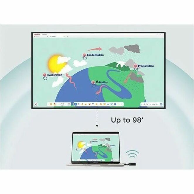 ViewSonic ViewShare WPD-900E Wireless Presentation System Black