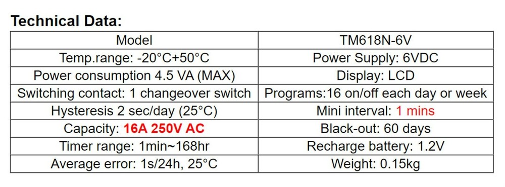 Timer Switch 6V DC 7 Days Programmable LCD Display Battery Time Relay Clock