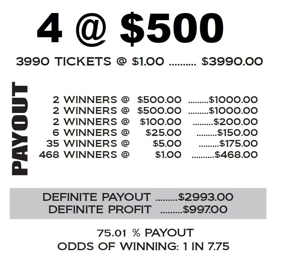 NEW pull tickets BOOMERS - Instant Tabs