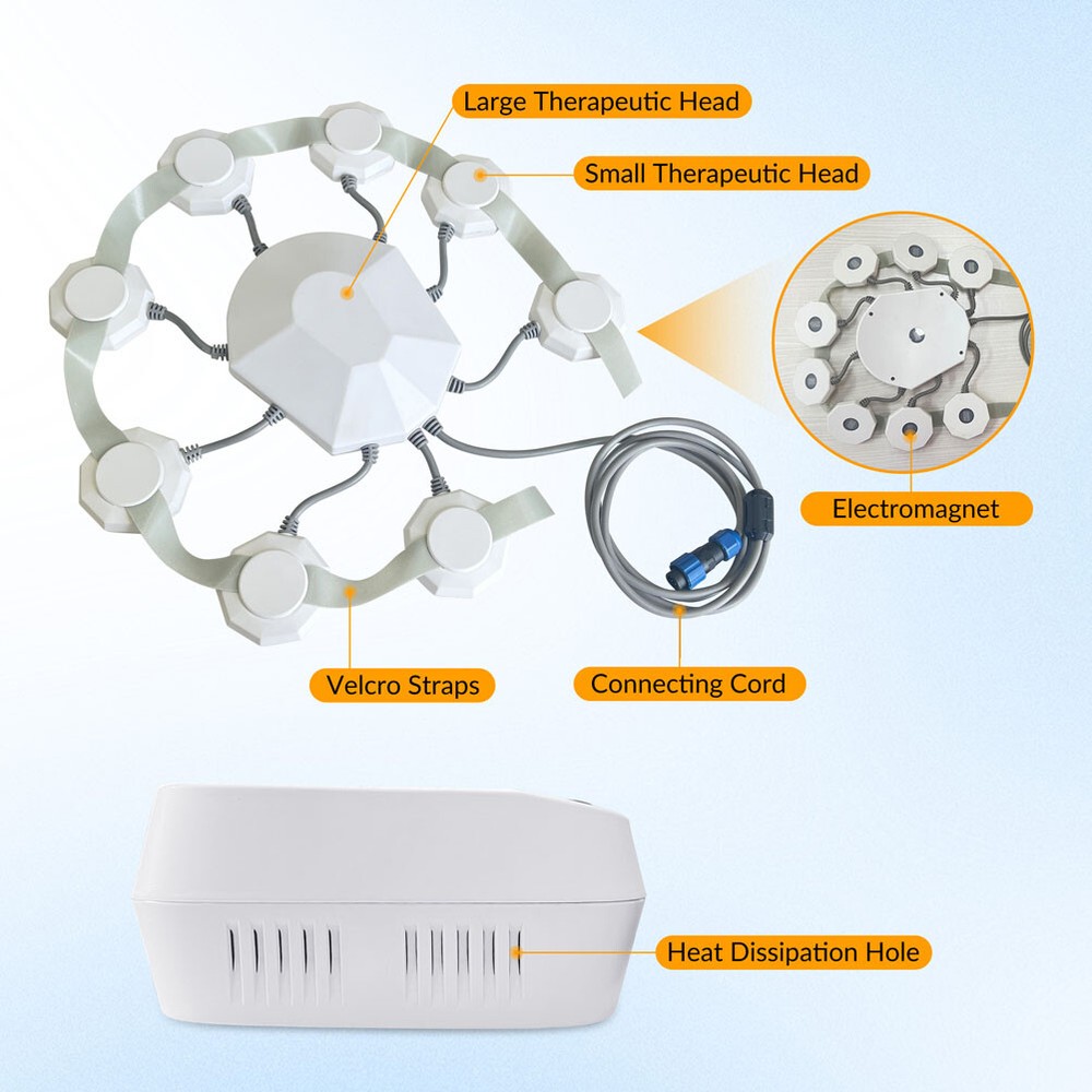 rTMS Magnetic Therapy Instrument for Focus, Relaxation & Brain Support