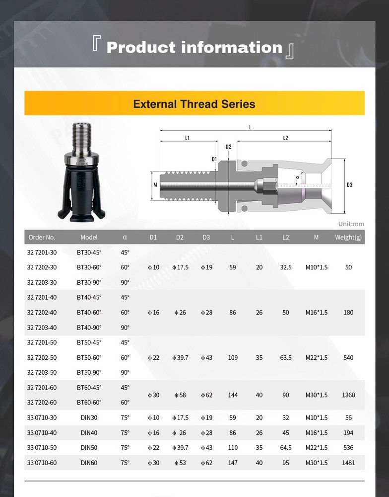 SFX Internal Thread DIN30 CNC Spindle Pull Claw Spindle Grippers 4 Petals Claw
