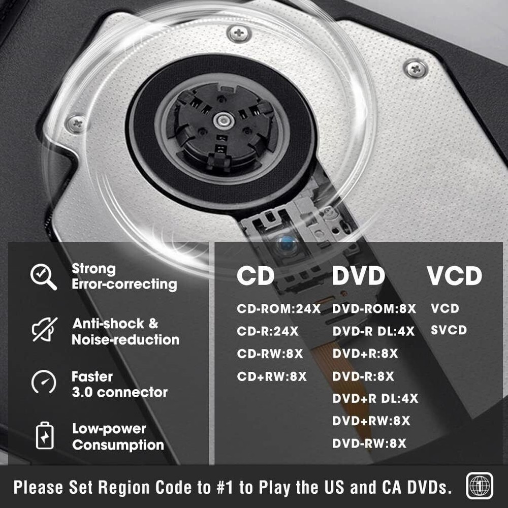 CD/DVD Compatible with Notebooks, desktops, Macs, and All-in-one Computers