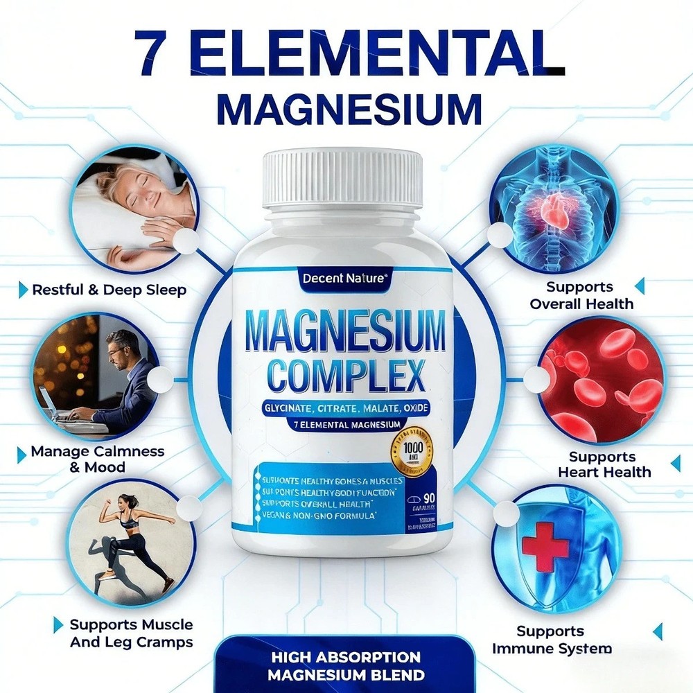 Magnesium Complex 1000mg | 7 Elemental Magnesium Blend, 90 Capsules