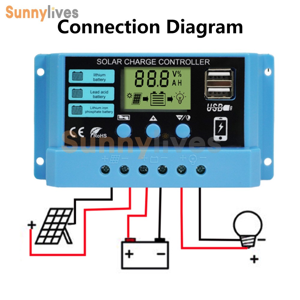 10A 20A 30A Solar Panel Battery Charge Controller LCD Regulator Dual USB 12V/24V