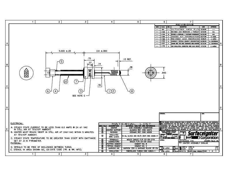 12 – volt silicon nitride igniter replacing part 12622 (MM202)
