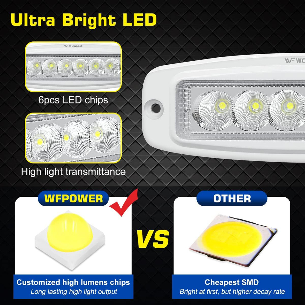 Flush Mount Boat LED Light Spreader Deck 2 Pack Marine LED Spotlights