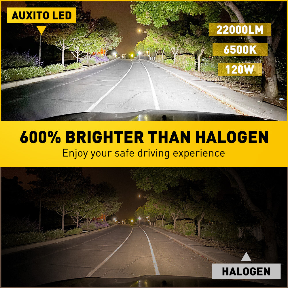 CANBUS H7 LED Headlight Super Bright Bulbs Kit White 22000LM High/Low Beam 6500K