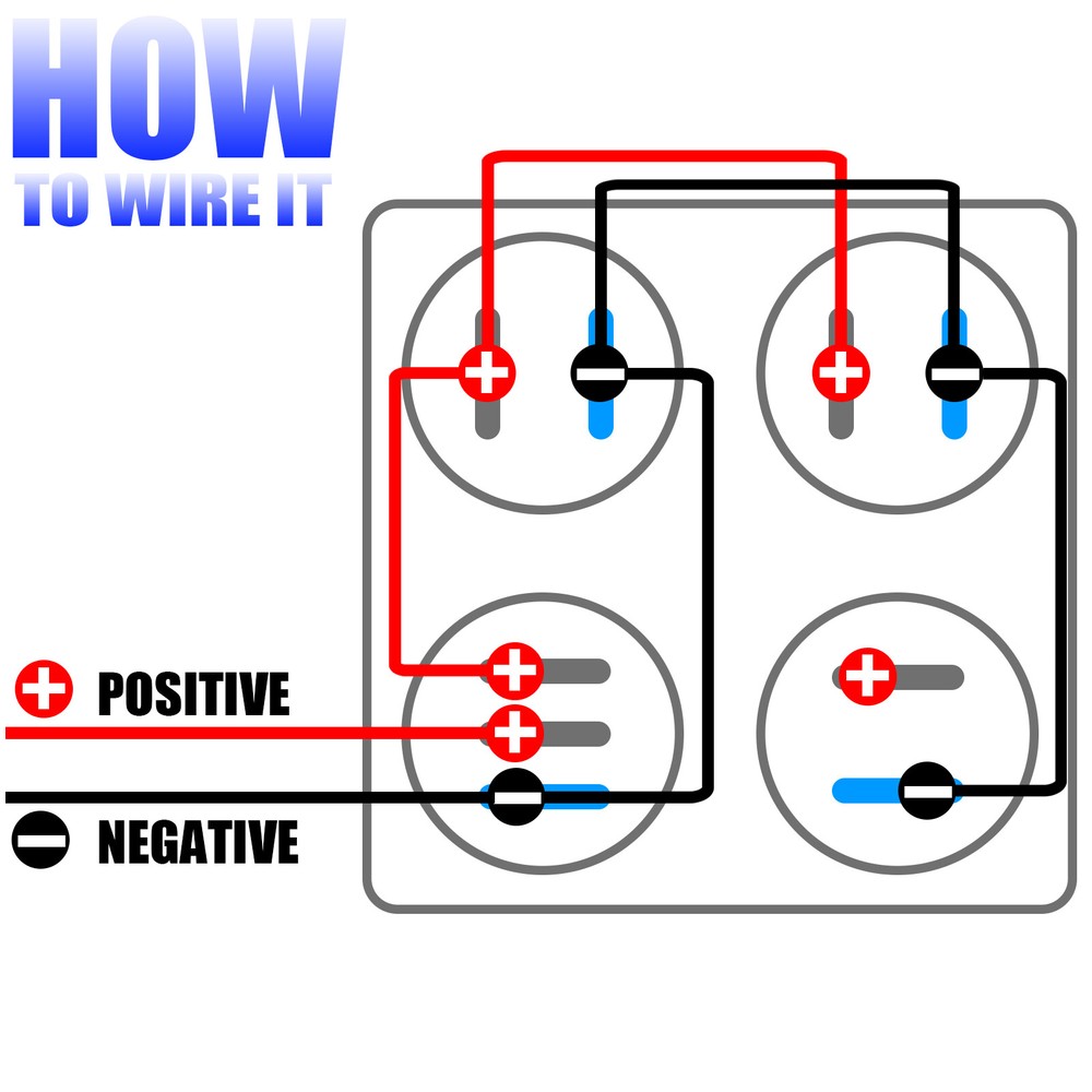 12V 4 In 1 Panel Dual USB Charger LED Voltmeter Cigarette Lighter Socket Outlet