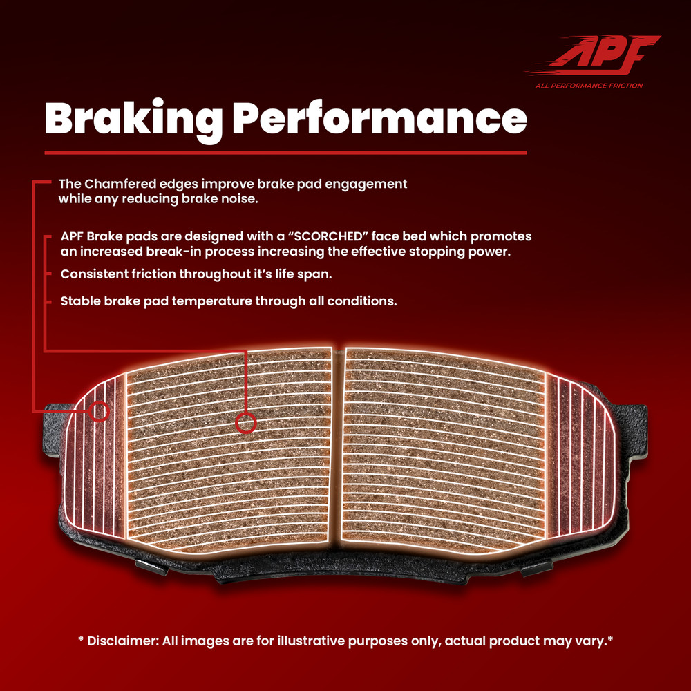For 2011-2015 Kia Optima - Front + Rear Ceramic Brake Pads