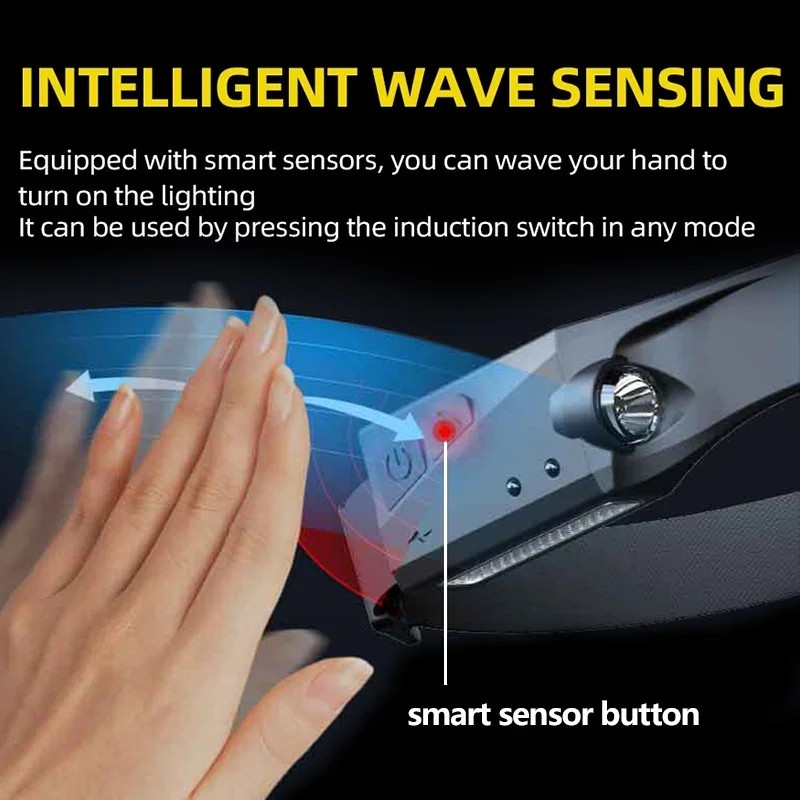 LED Headlamp USB Rechargeable Headlight Flashlight for Camping Running