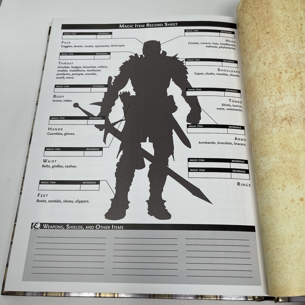 Dungeons & Dragons D&D: Magic Item Compendium - Rules Supplement V.3.5 Hardcover