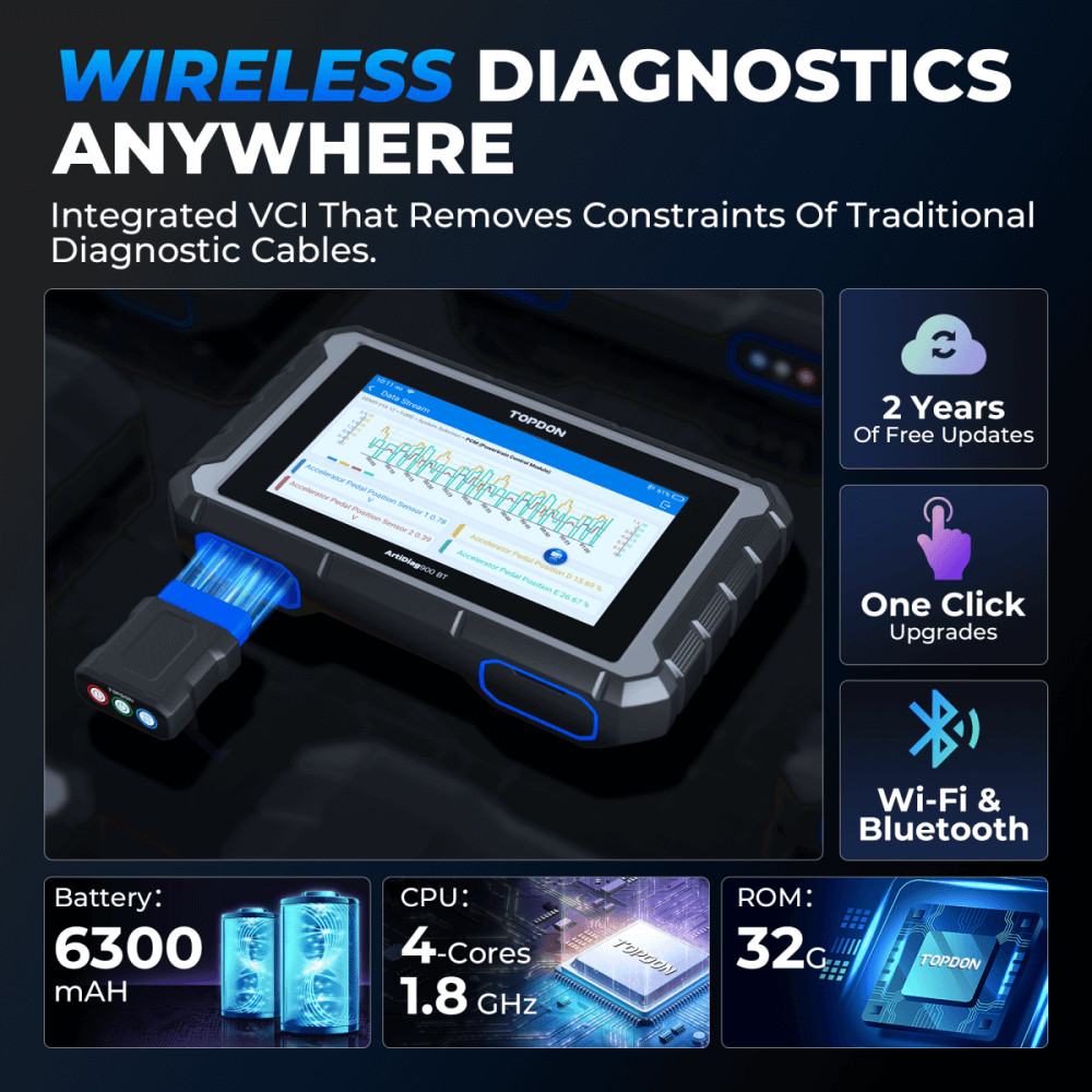 TOPDON AD900 BT OBD2 Scanner Bluetooth Bi-directional Scan Tool Online Coding