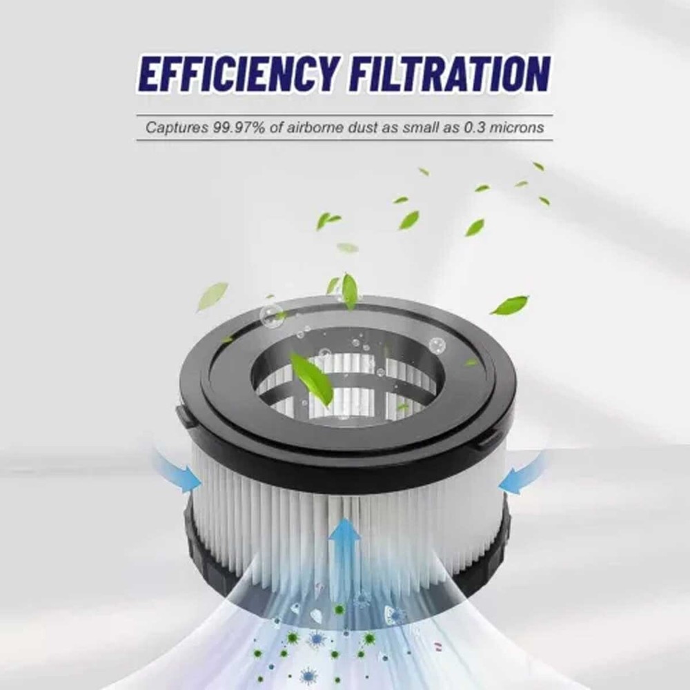 DC5151H Replacement Filter 2 Pack For Dewalt Cordless Vacuum DCV517 DC515