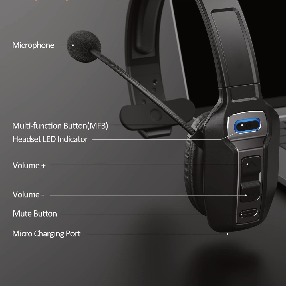 Complete DTX1 Headset Wireless Drive Thru Intercom System, Base Station Speaker