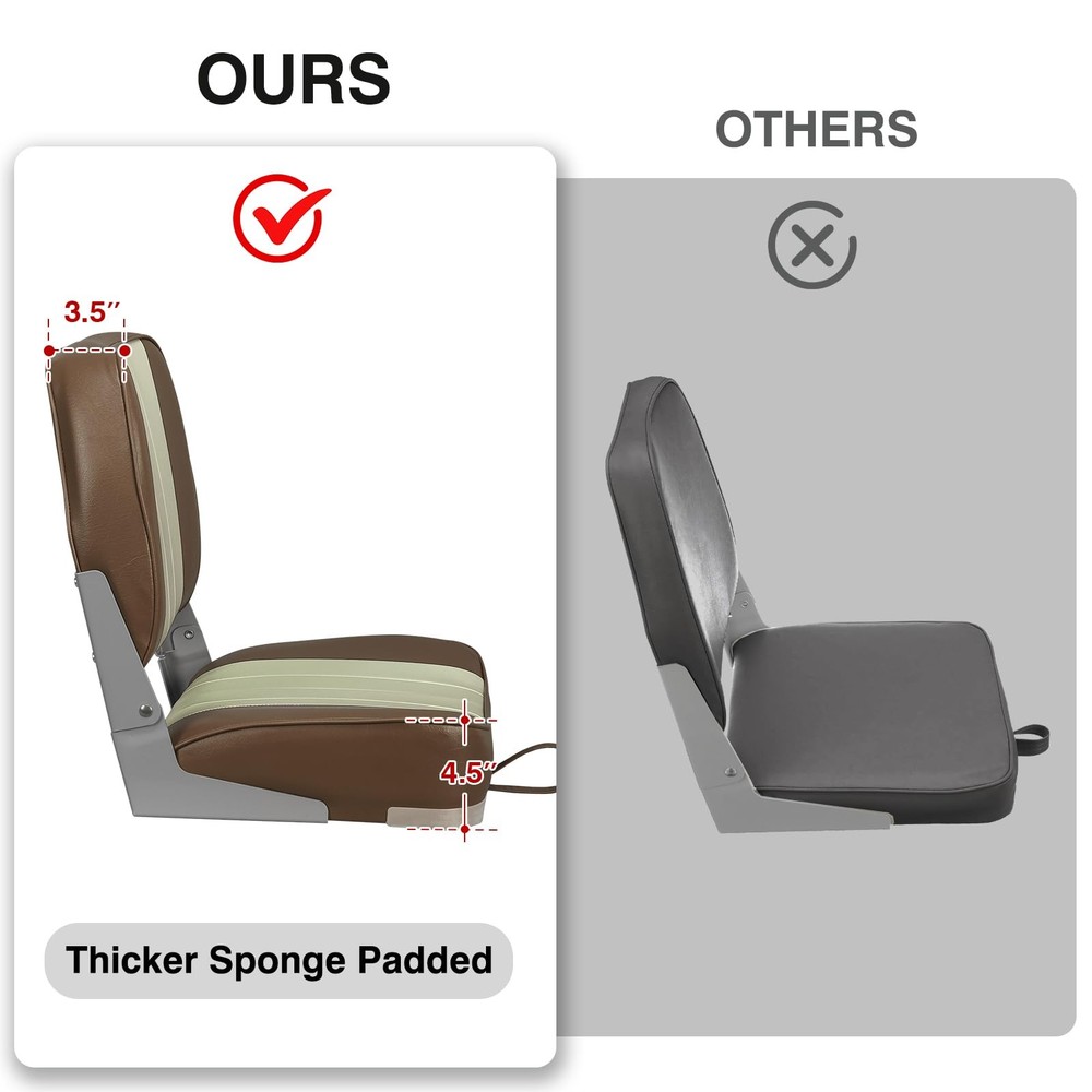 Leader Accessories Classic Low Back Folding Boat Seat