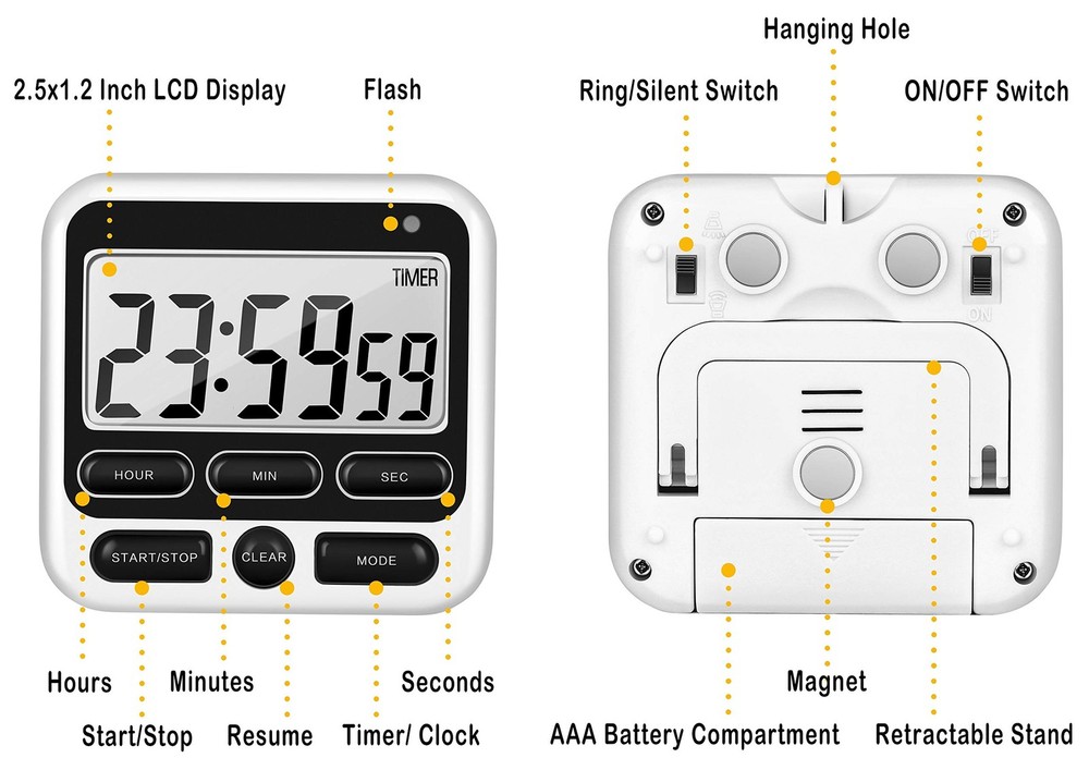 Digital Kitchen Timer with Mute/Loud Alarm Switch ON/Off Switch, 12-Hour Cloc...