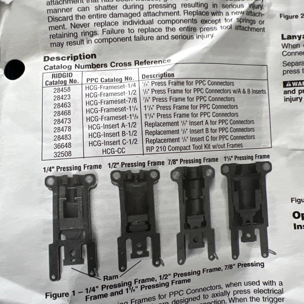 Ridgid Press frames 1/2" 1-5/8 ppc hcg