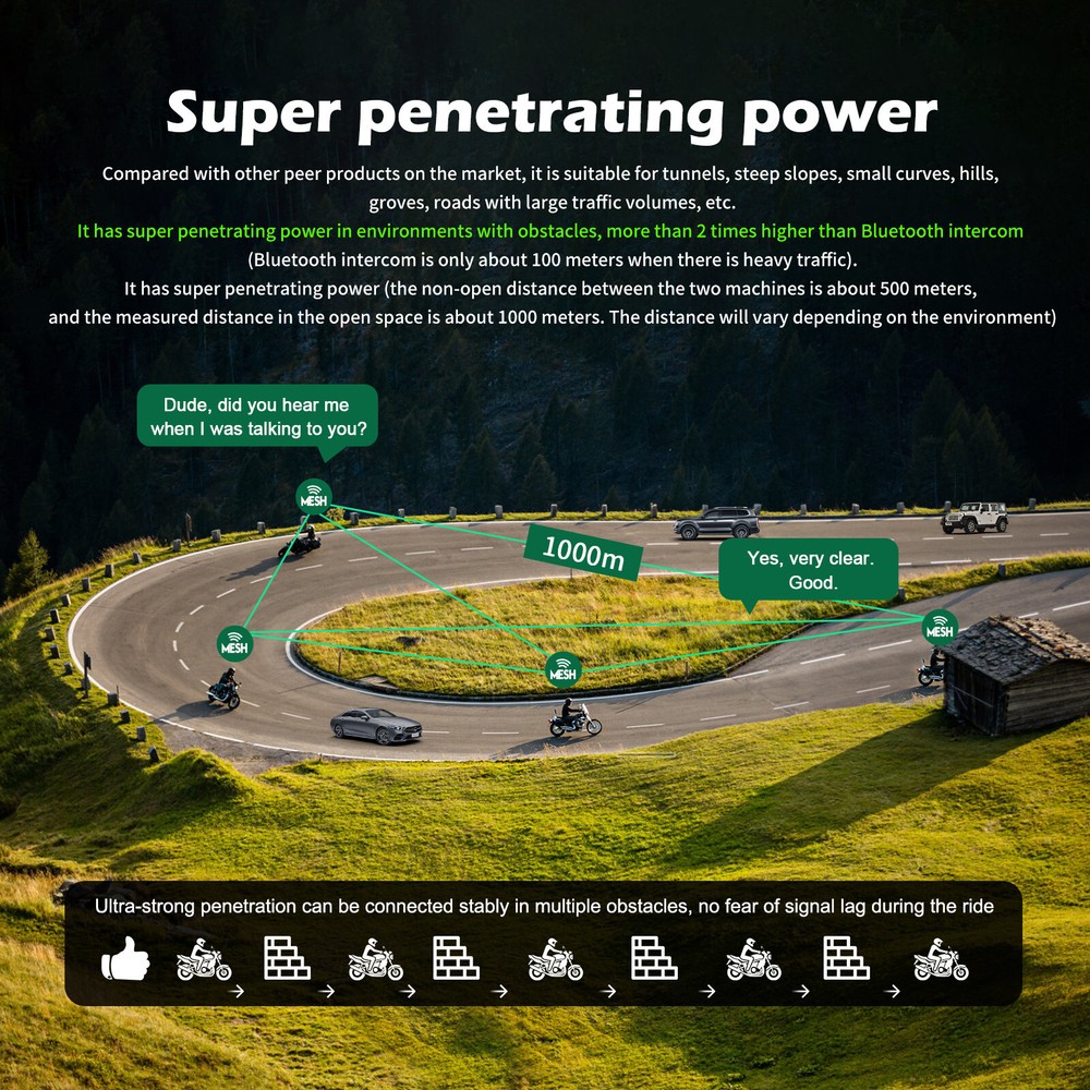 Auto Reconnect Motorcycle Bluetooth Intercom Headset Camera Recorder Waterproof