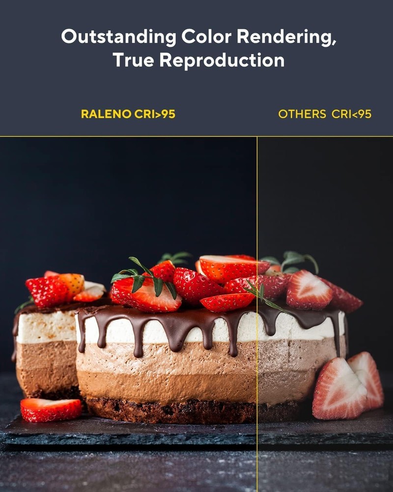 Pro LED Video Light 8000mAh, 2500-6500K Dimmable Soft Panel for Vlogs