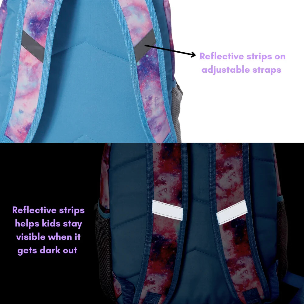 6-Piece Backpack & Accessories Set
