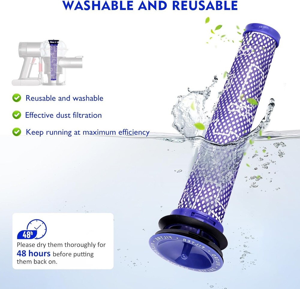 V6 Dust Bin Canister Replace for Dyson V6 DC58 DC59 DC62 DC74 Type-A Interface