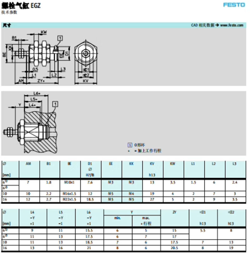 New 1pc EGZ-10-5 Threaded cylinder FESTO style