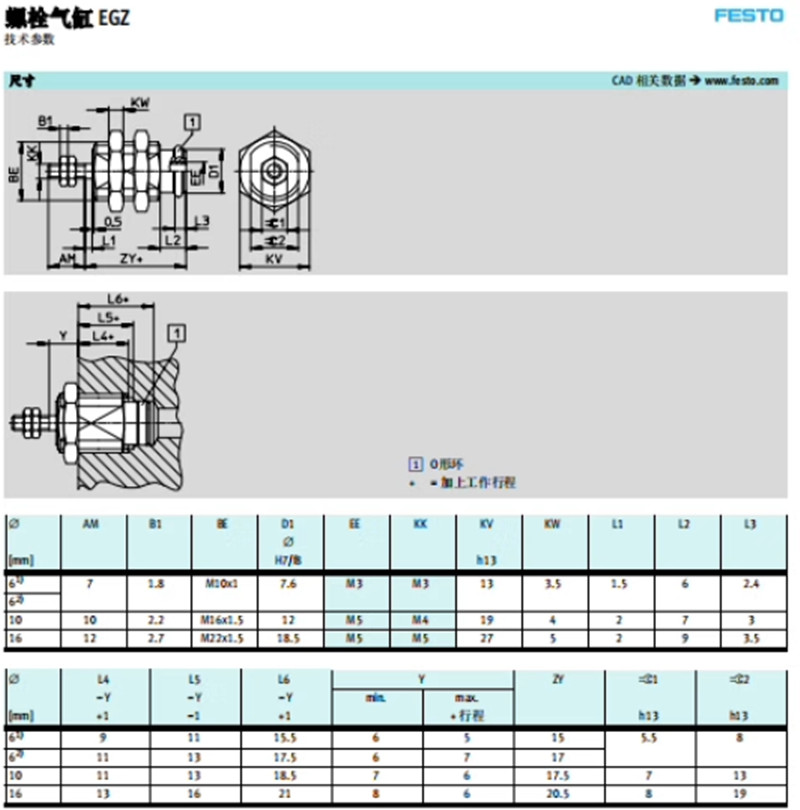 New 1pc EGZ-6-15 Threaded cylinder FESTO style
