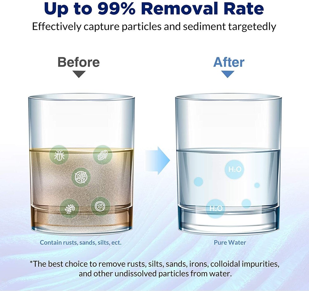 Universal 10" x 2.5" Whole House String Wound Sediment Water Filter Replacement