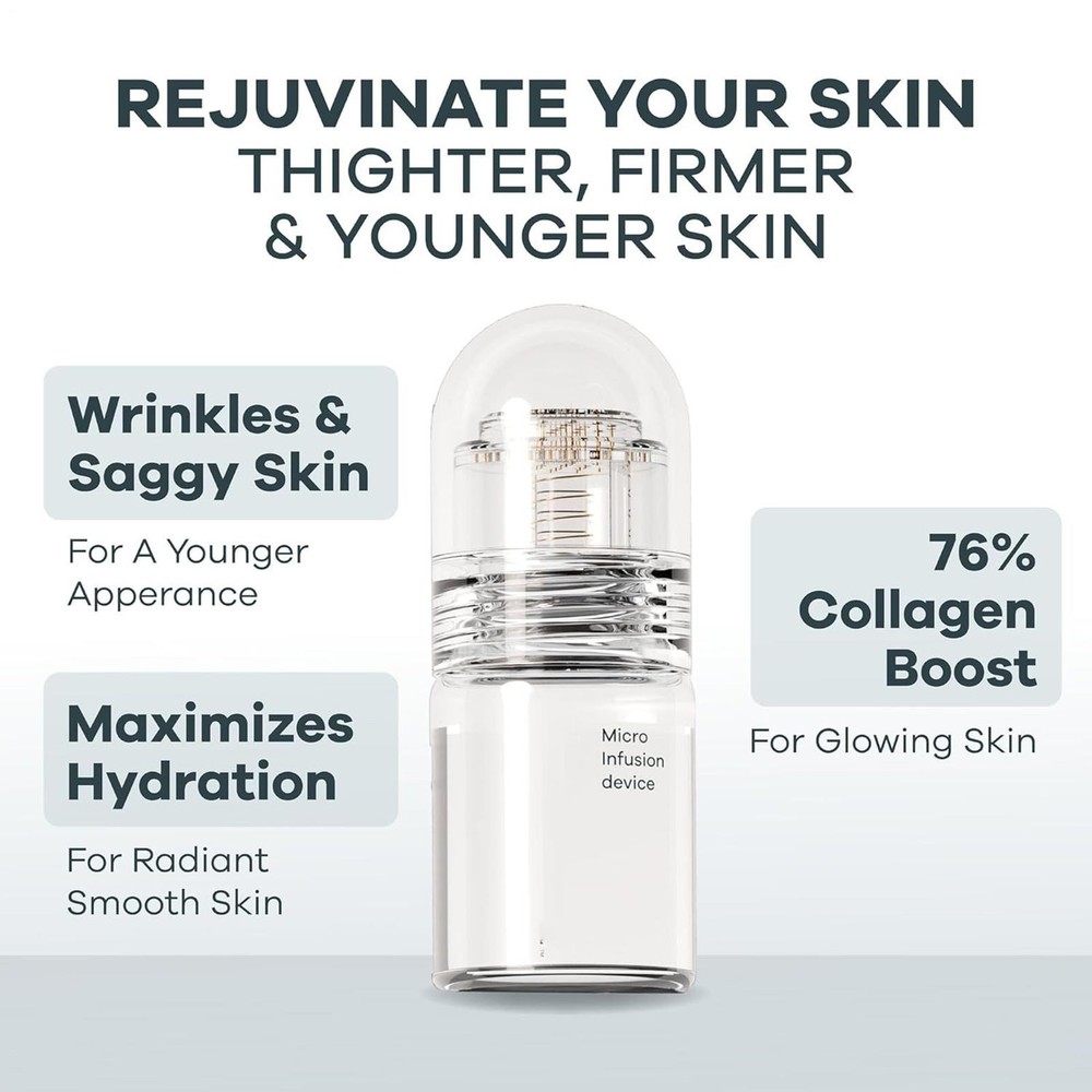 Microneedling Infusion Kit Anti Aging Solution