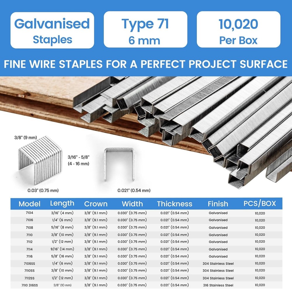 Box of 10000 Galvanized Upholstery Staples