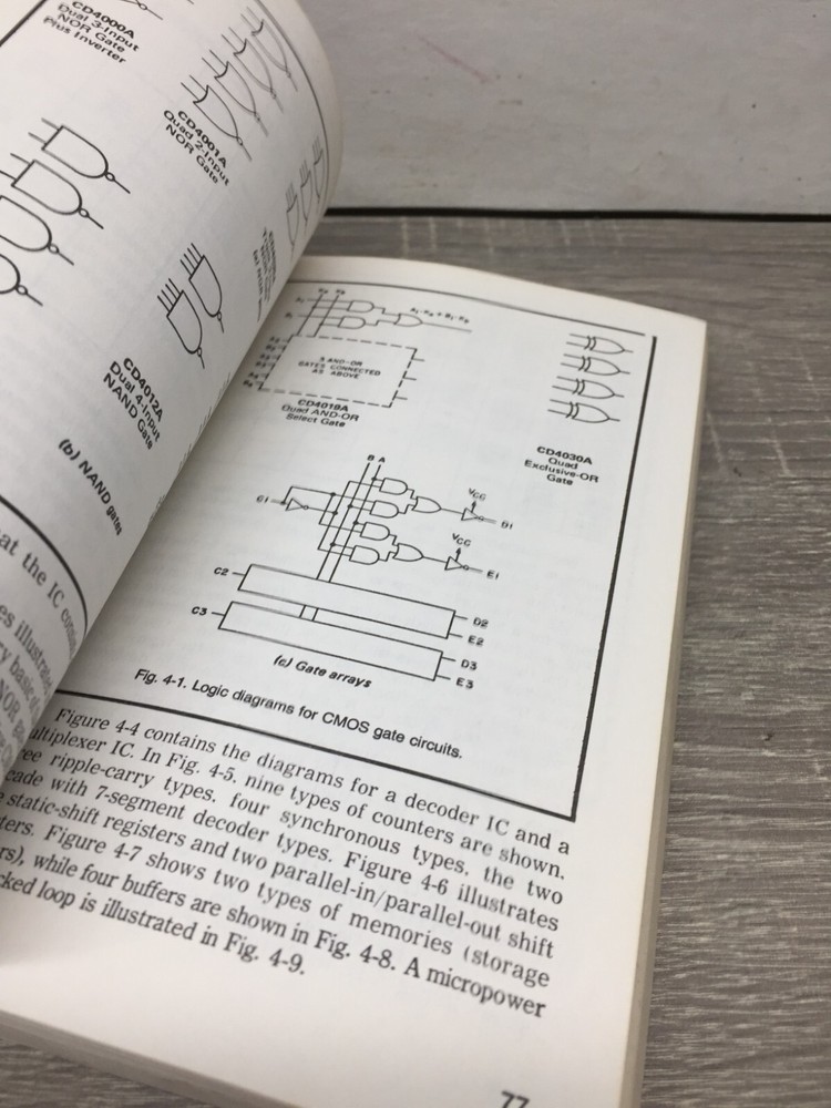 CMOS DATABOOK Bill Hunter 1978 Softcover 280 pages first edition