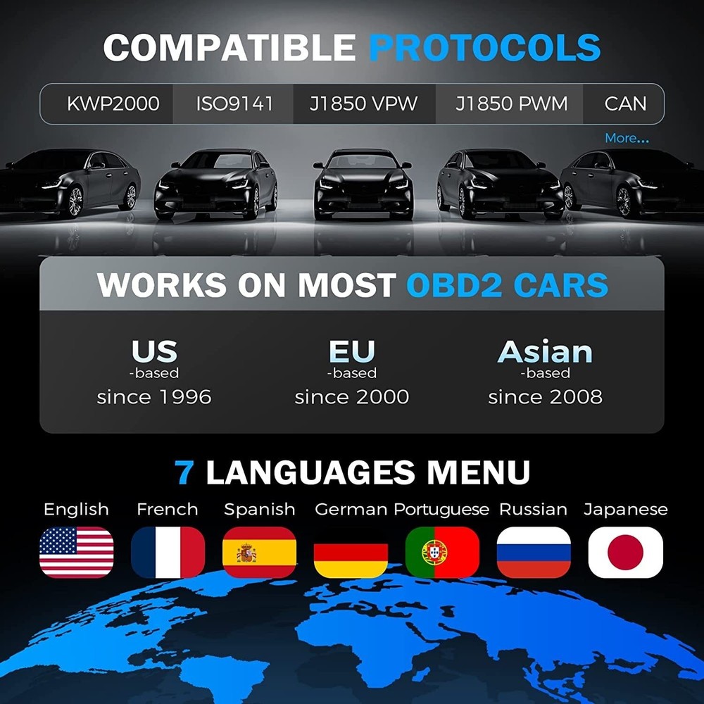 LAUNCH CR529 OBD2 Scanner OBD Code Reader Car Check Engine Fault Diagnostic Tool