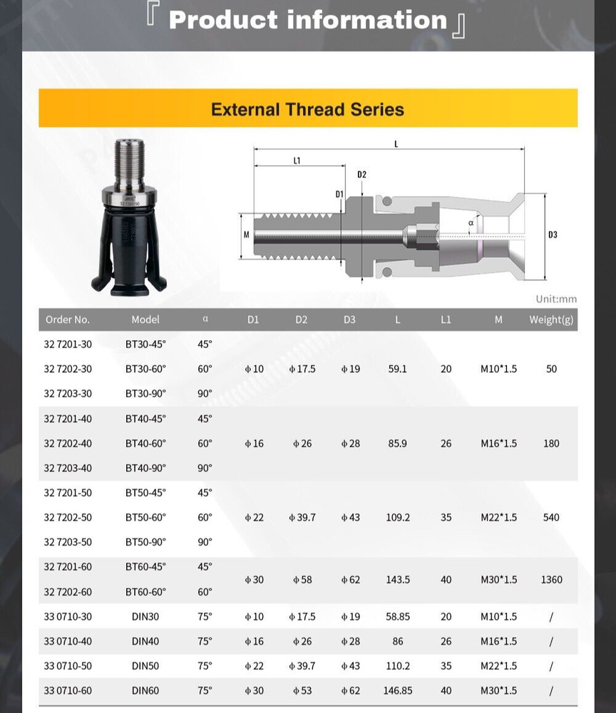 DIN50 Spindle Pull Claw CNC Gripper 4 Petal Female External Thread Tool Milling