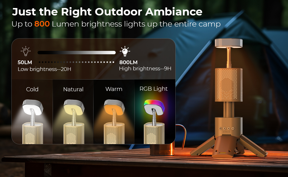 Rechargeable Camping Lantern with Bluetooth Speaker, camping lights