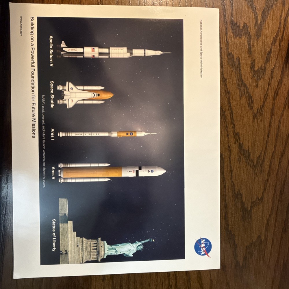 NASA Ares Projects - Building On A Powerful Foundation For Future Missions