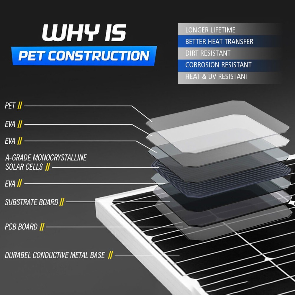 200W Solar Panel 12V Mono Solar Module PV Panel Caravan Camper Off-Grid System