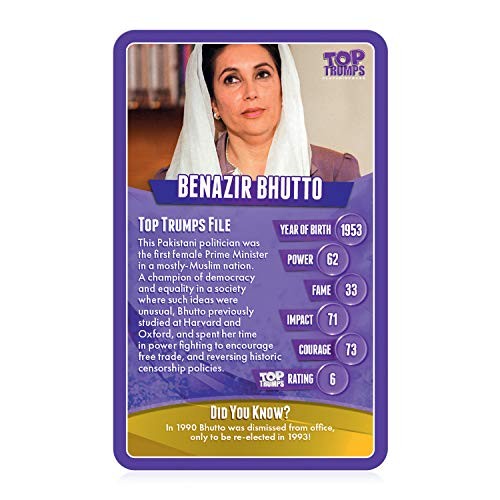 Great Women Card Game