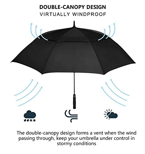 MRTLLOA 54/62/68/72 Inch Automatic Open Golf Umbrella Extra Large Oversize Doub