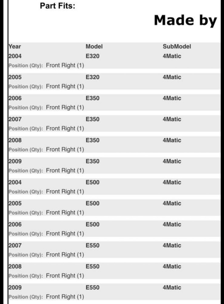 Mercedes W211 E211 4matic - Front Stabilizer Sway Bar Bushing Bracket Mount