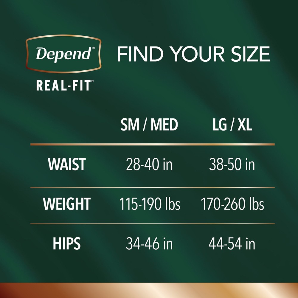 Depend Disposable Underwear Male Small / Medium 28 Ct