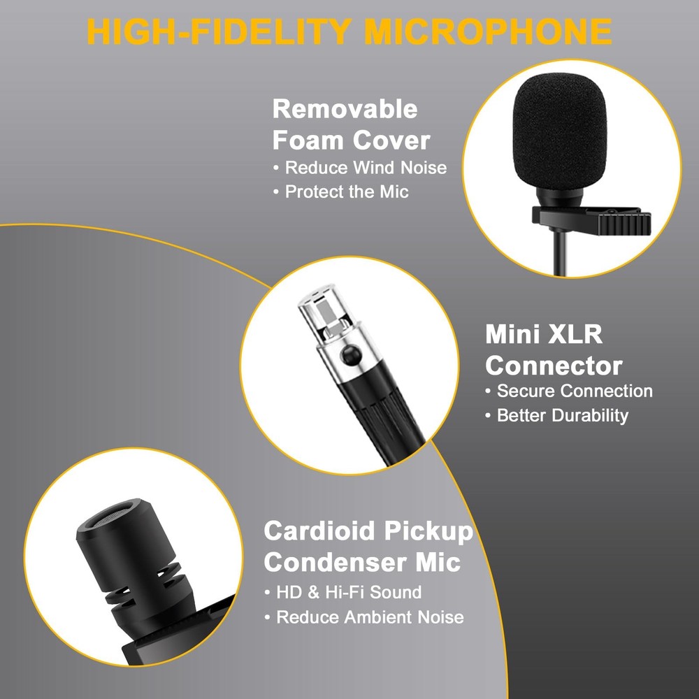 Wireless Lapel Microphone System with Headset & Lavalier Mics, Dual Bodypack ...