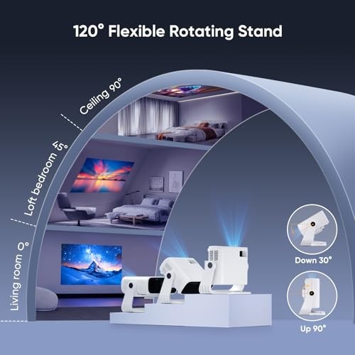 Smart Projector with WiFi 6 and Bluetooth - 4K Support 350Ansi 4K-White