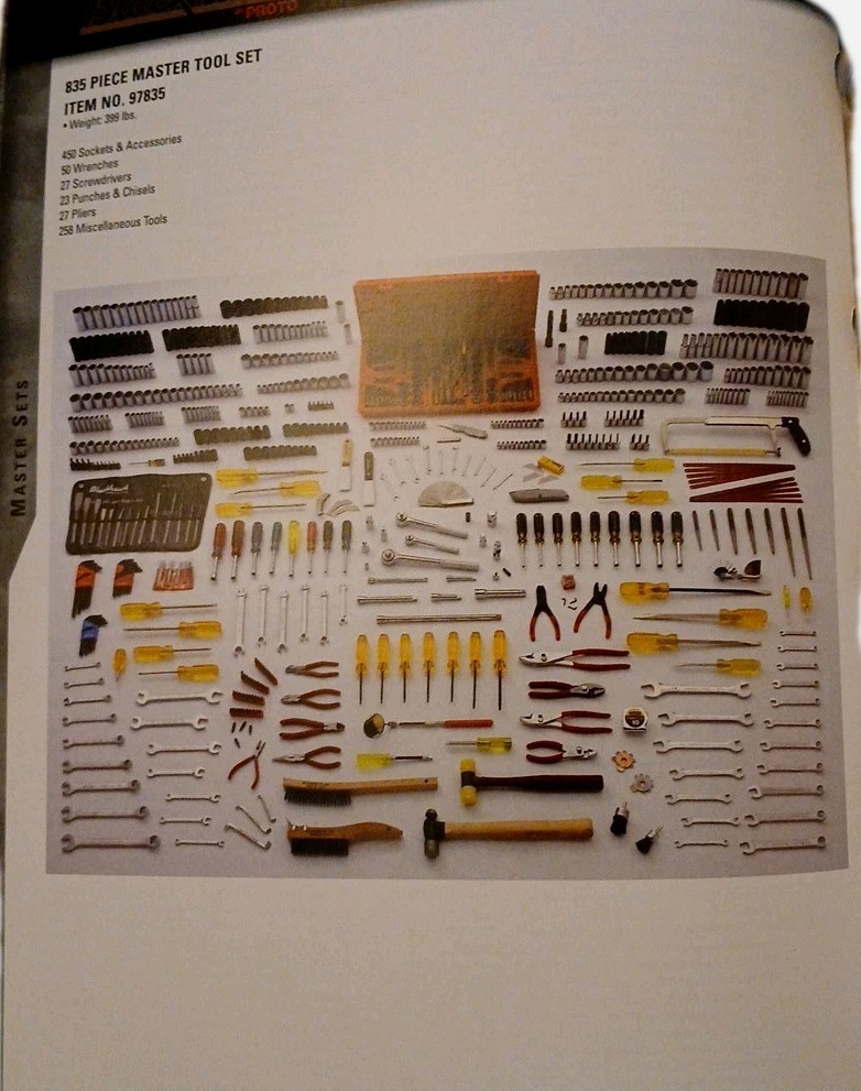 Blackhawk By Proto 2005 Tools Catalog