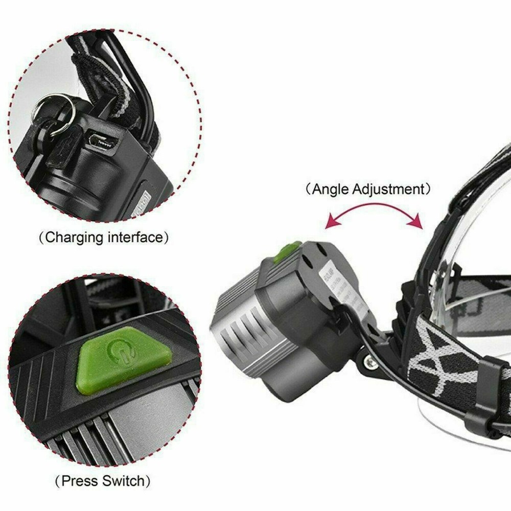 USB Rechargeable Headlamp LED Flashlight Headlight Head Torch Sensor Waterproof
