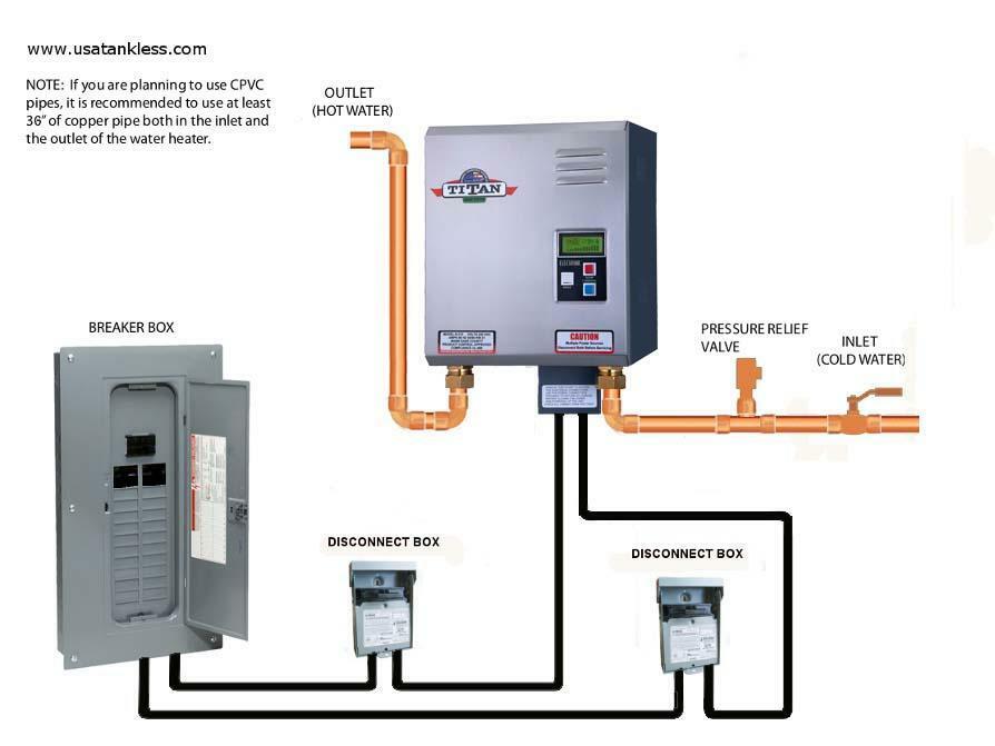 Titan N-270 tankless water heater