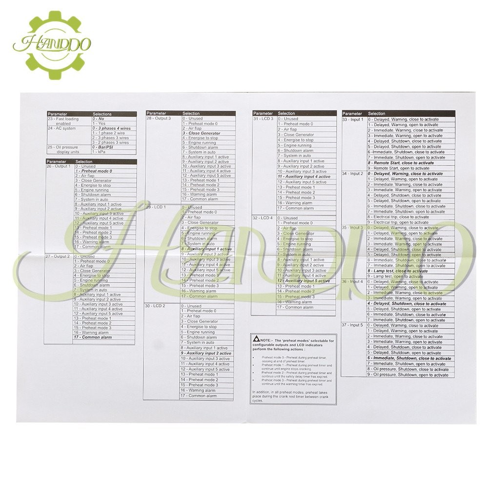Electronic Controller Control Module LCD Display For Deep Sea DSE5110 Generator
