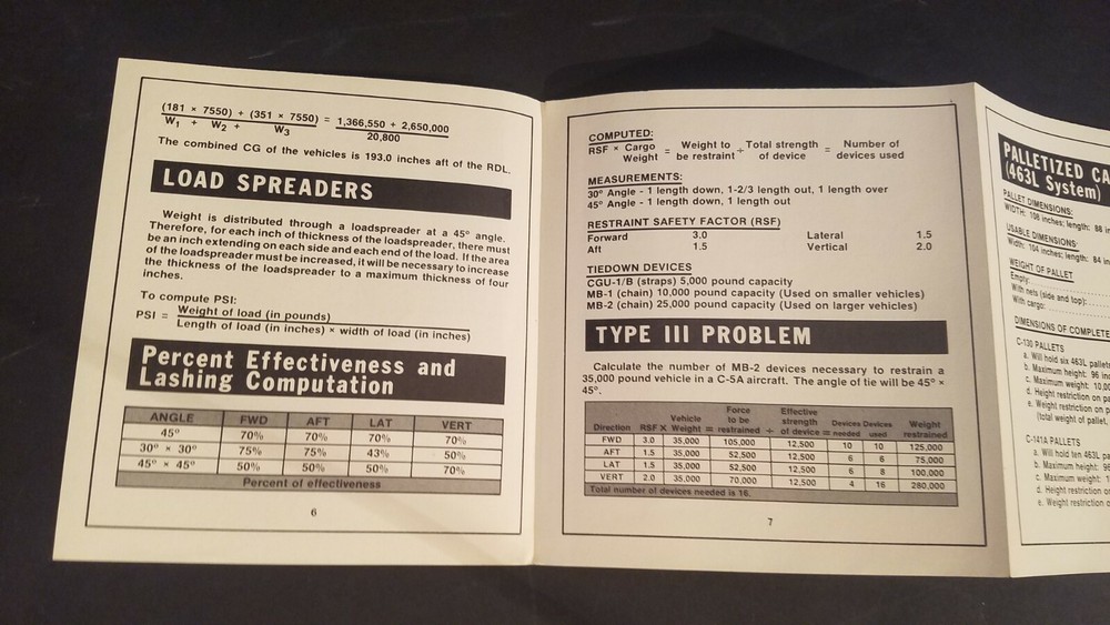 1982 Army Graphic Training Aid "AIR MOVEMENT PLANNING GUIDE"