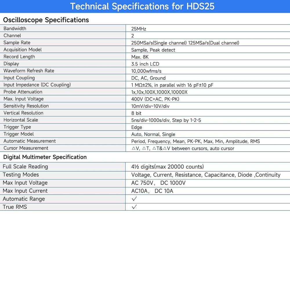 Handheld Oscilloscope, Digital Multi Functional Oscilloscope Multimeters,20000 C
